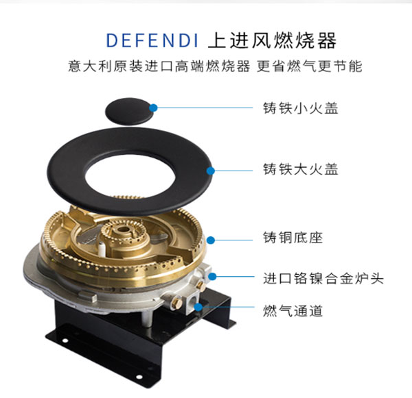 以蓝炬星V5ZK为例