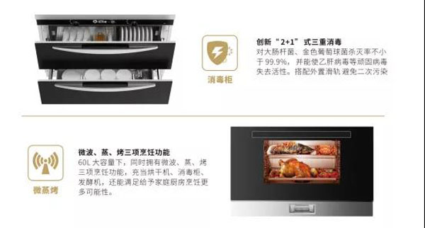 蓝炬星集成灶下柜DIY