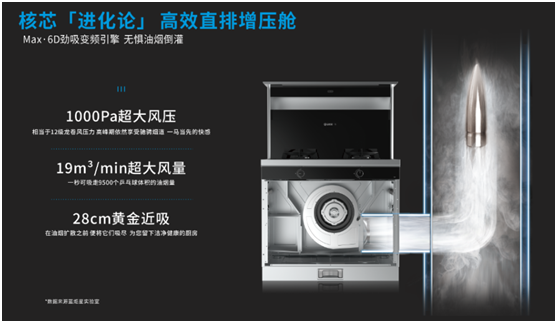 蓝炬星蒸烤一体集成灶，实实在在的让烹饪更省心