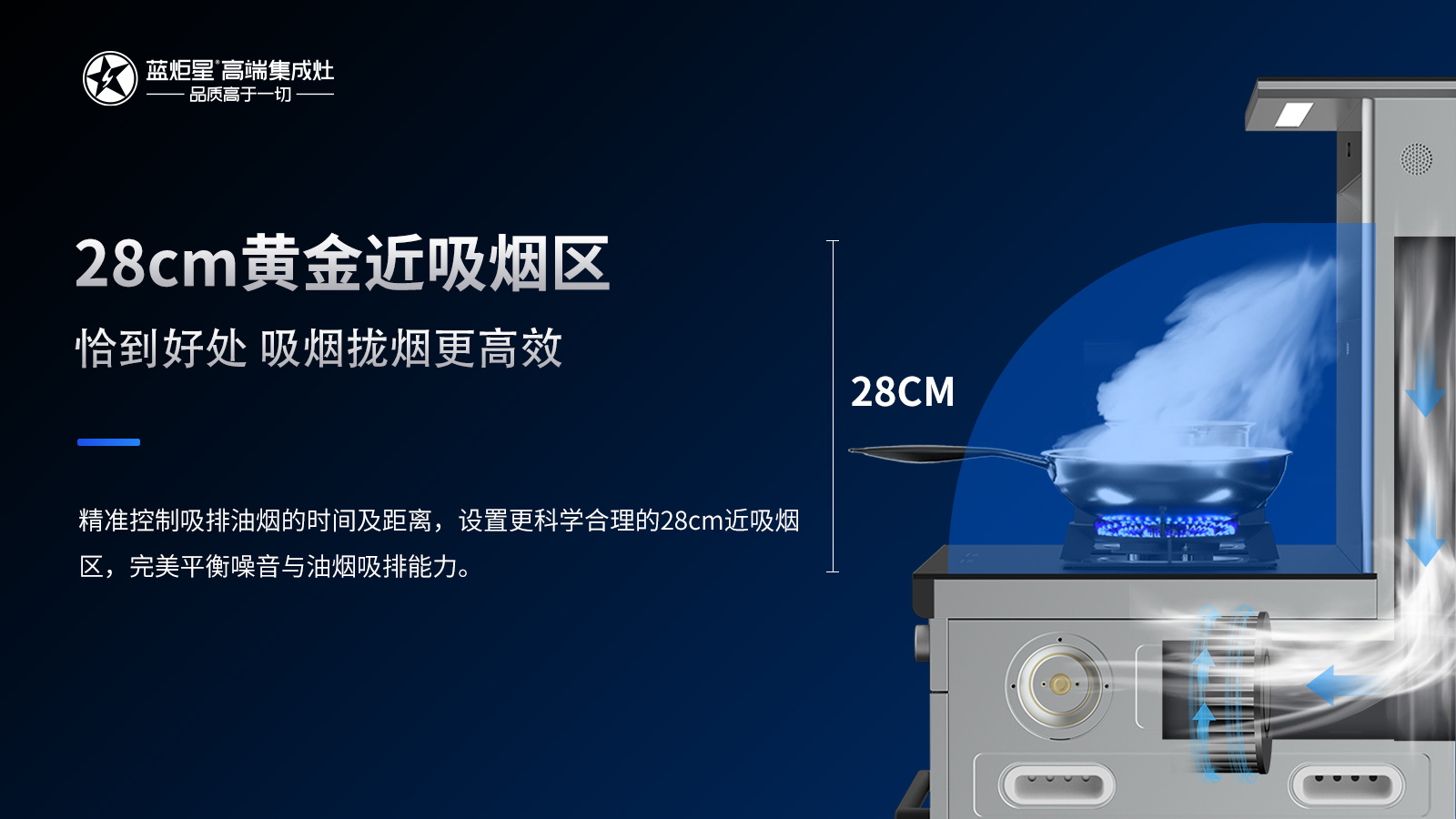 蒸和烤，使用蓝炬星K5S蒸烤炸集成灶就有不一样的体验